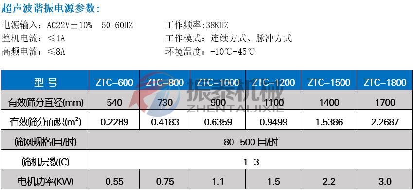 葫芦娃成视频APP下载入口技术参数