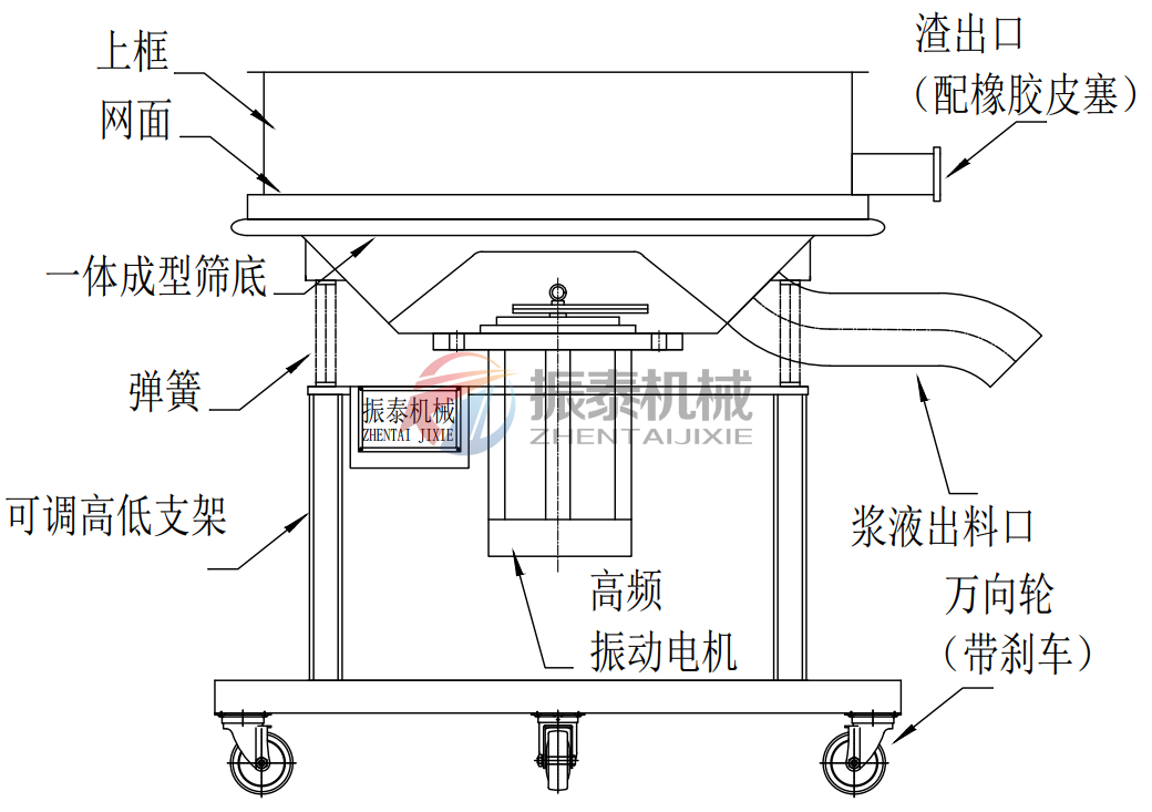 液体肥高频筛图纸