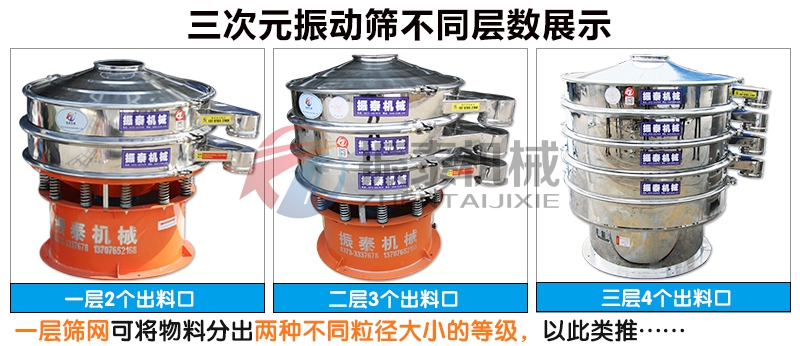 毒莠定不锈钢振动筛不同层数展示