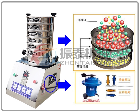 氧化石墨烯粉超声波试验筛工作原理