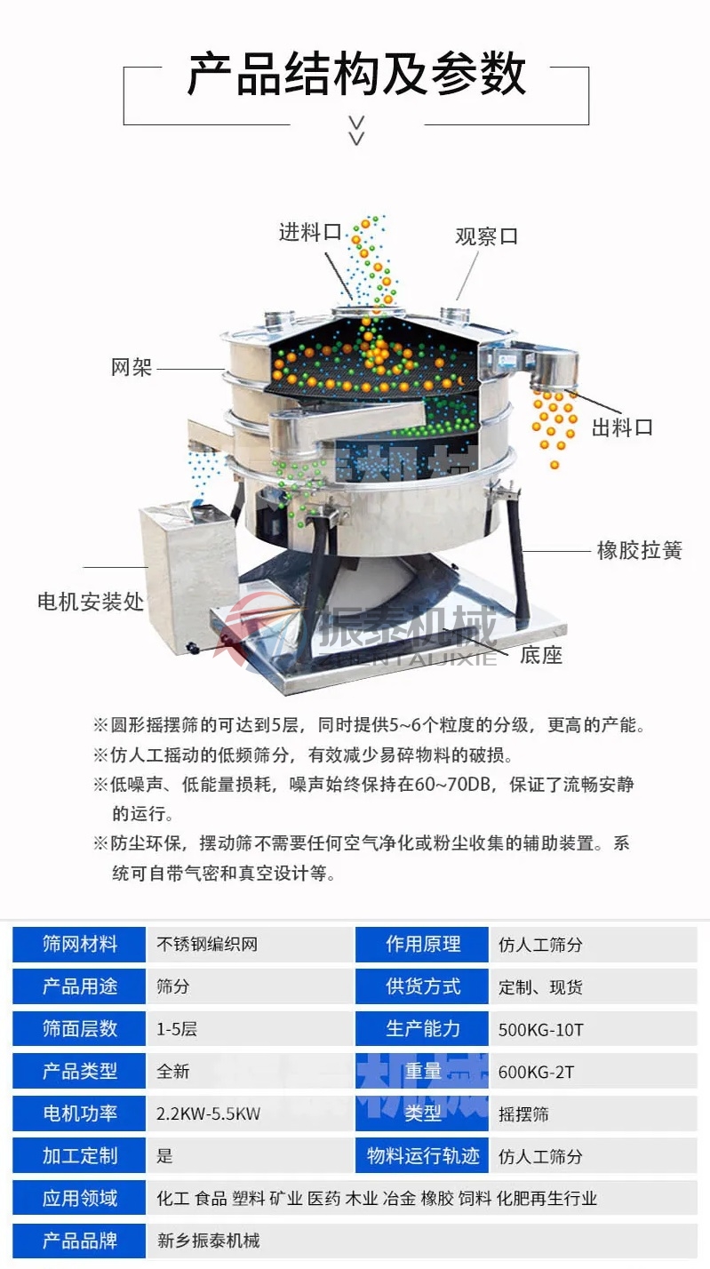 洗涤剂圆形摇摆筛技术参数要求