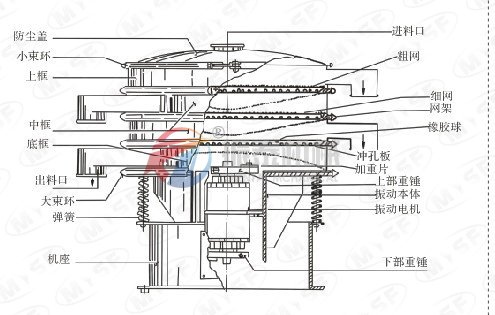 葫芦娃视频下载污机械葫芦娃官网在线入口结构图