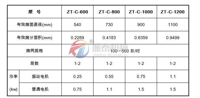 葫芦娃成视频APP下载入口