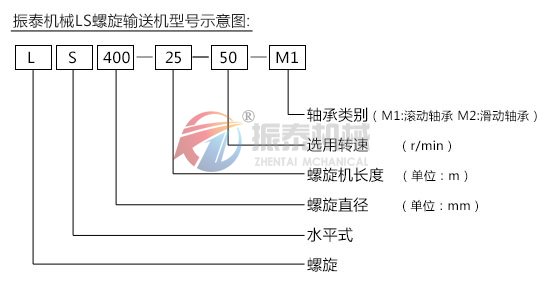 螺旋输送机型号图